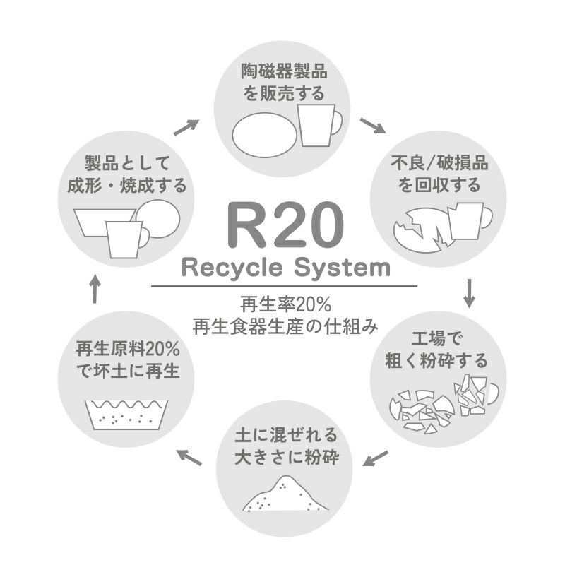 Reborn 杵型マグ ネイビー