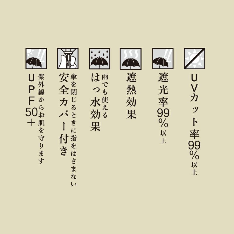 夏に気になる日焼け・紫外線対策ができるかわいいアイテムです