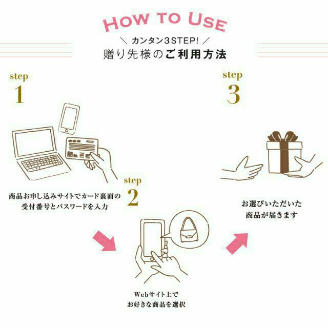 カードで贈るカタログギフトセット（HA-G）